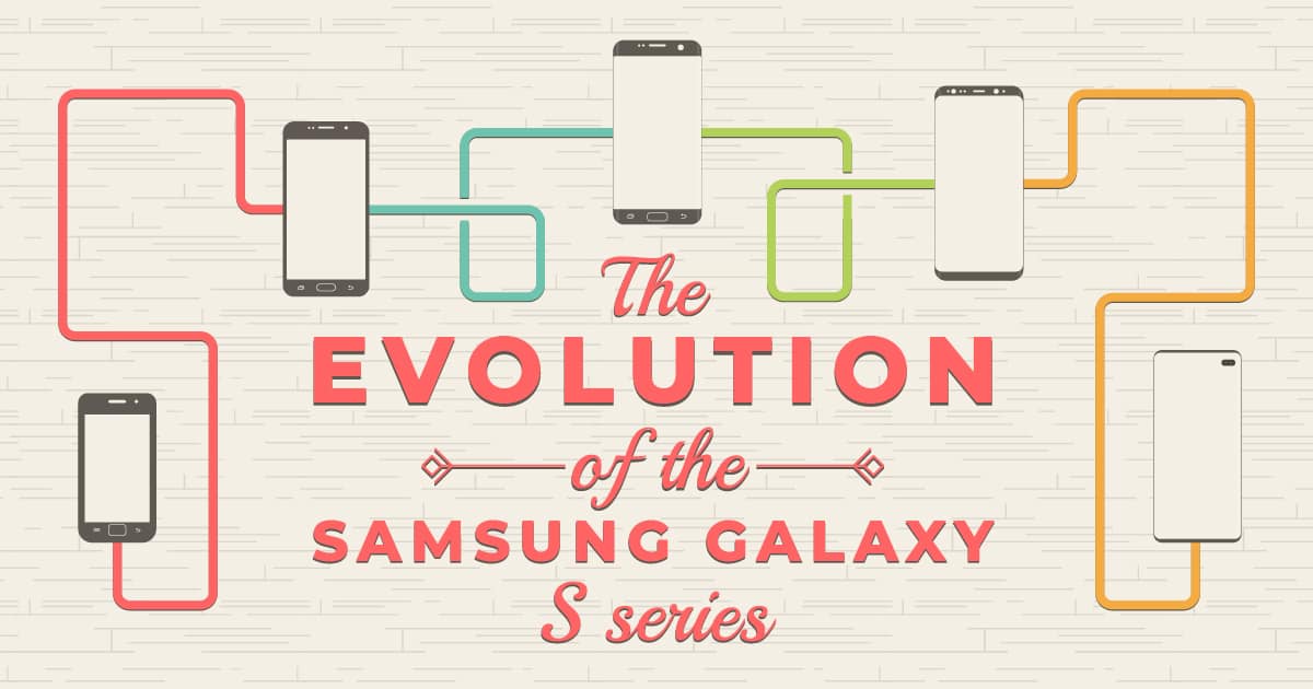 The Revolution of The Galaxy S Series